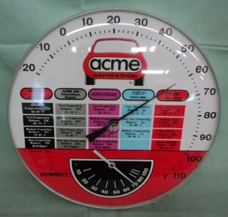 Vintage Acme Auto Paint Pam Clock Style Thermometer 12” Bubble Glass Man