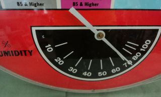 Vintage Acme Auto Paint Pam Clock Style Thermometer 12” Bubble Glass Man 3