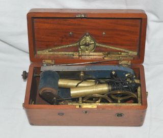 Victorian Electric Shock Machine - Mcelroy,  Manchester.
