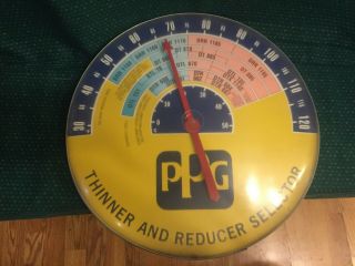 Vintage Ppg Automotive Finishes Car Paint Gas Oil Metal Thermometer Sign