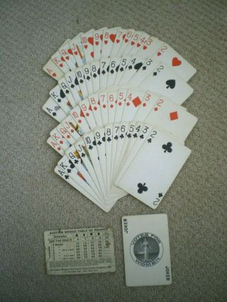 Votes For Women Playing Cards Full Deck With Joker 1910 Suffrage