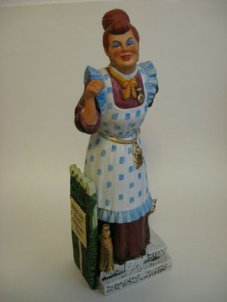 Cyrus Noble Mine Whiskey Decanter " The Landlady " 1977 Haas Brothers