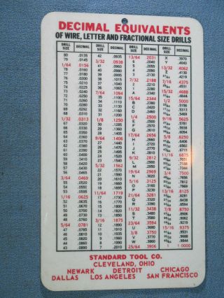 Vintage Standard Tool Co Decimal Equivalents And Tap Drill Sizes Pocket Card