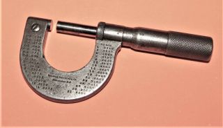 1900 Vintage Brown & Sharpe 1 " Micrometer - Smooth Full 1 " - Made In Usa