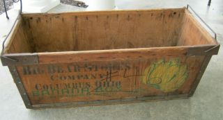 Wooden Banana Crate Big Bear Stores Company Columbus Oh Wood Steel Warehouse Box