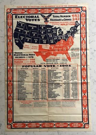Antique 1904 Teddy Roosevelt Tr Parker Campaign Election Map Of United States