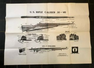 Lrg Ww2 Infantry School Training Chart No.  1 - U.  S.  Rifle Caliber.  30 M1