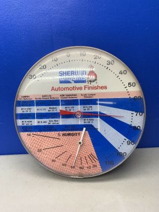 (b) Sherwin Williams Automotive Finishes Thermometer Also Reads Humidity.