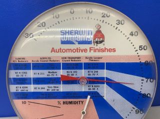 (B) Sherwin Williams Automotive Finishes Thermometer also Reads Humidity. 3