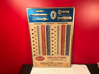 Rare 1960s Tin Embossed Hardware Store Advertising Sign Keo Cutters Display
