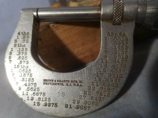 Vintage 13 Brown & Sharpe Micrometer Caliper.  0001 0 - 1 