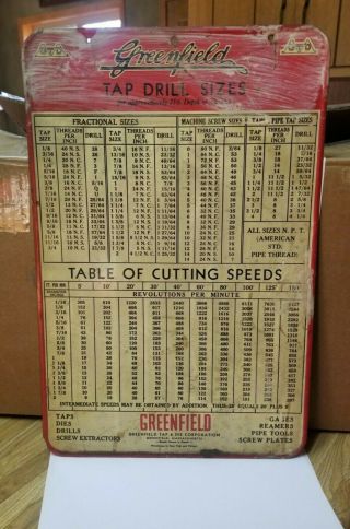 Vintage Greenfield Advertising Tap Drill Sizes Decimal Chart