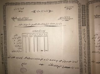 Ottoman Greece - Hania Chania Ottoman Orphanage Orphan Fund Document 1315 Hijri 2