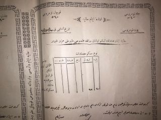 Ottoman Greece - Hania Chania Ottoman Orphanage Orphan Fund Document 1315 Hijri 3