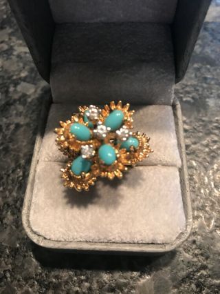 Panetta Faux Turquoise Sterling Cocktail Ring