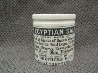 Egyptian Salve Ointment Pot