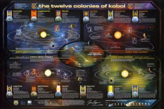 Battlestar Galactica Map Of 12 Colonies Poster Quantum Mechanix 39  X 26