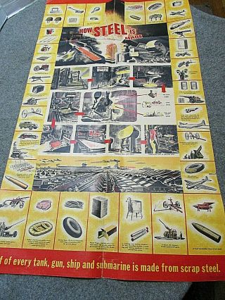 Ww2 Poster Wwii 1942 How Steel Is Made War Ammunition Weapons Tanks