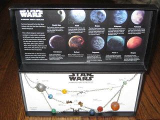 Star Wars Galactic Planetary Necklace - Think Geek 3