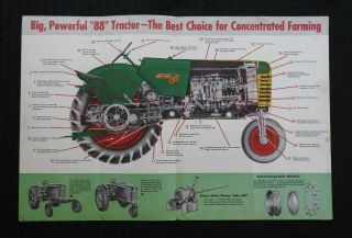1948 " The Oliver Row - Crop 88 Tractor " Sales Brochure Very Good Shape