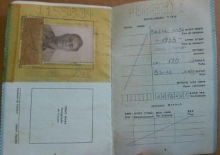 Travel Document Israel 1978 - 1988,  Visa Italy,  Usa,  Canada,  Romania