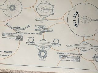 Rare STAR TREK Vintage Poster Ship Comparison Chart USS Enterprise Klingon 2