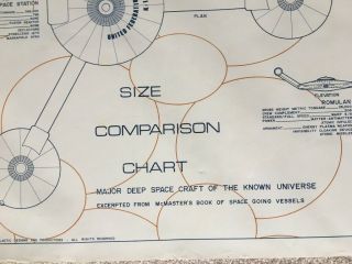 Rare STAR TREK Vintage Poster Ship Comparison Chart USS Enterprise Klingon 3