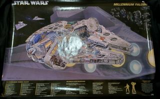 Star Wars Millenium Falcon Cut Away Poster 36x24 Science Fiction Collectible Art