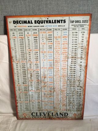 Vintage Cleveland Twist Drill Co Metal Tin Decimal Equivalents Advertising Sign