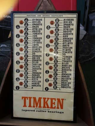 Vintage Timken Tapered Roller Bearings Tin Sign - Chart General Store Advertising