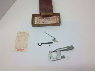Vintage L.  S.  Starrett Micrometer No.  220a - P