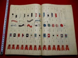 1 - 20 Japanese Tonoi Edo Castle Map Hand - Writing Manuscript Book