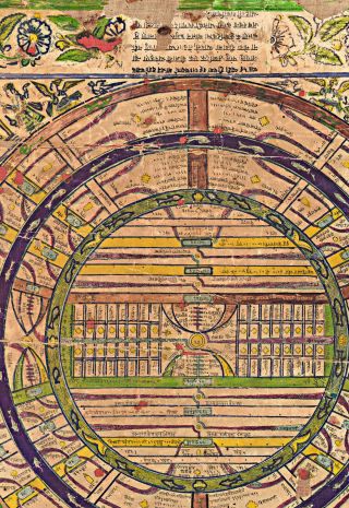 1850 Jain Cosmological Map of the World and Universe Jambudvipa Jainism Print 2