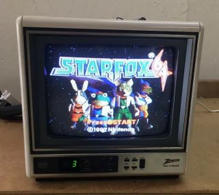 Vtg Zenith Sd0921a Space Command,  Cube Tv,  9 " Crt Color Television,  Retro Gaming