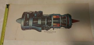 Vintage Pratt And Whitney Jt3d Turbofan Engine Cutaway Poster Print 11x24