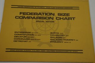 Star Trek Federation Size Comparison Chart
