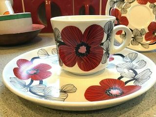 Vintage Arabia Finland Isokukka Cup & Saucer And Cake Plate