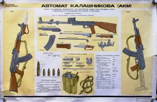 Soviet Russian Military Poster - Kalashnikov Machine Gun - Ussr Army Weapon