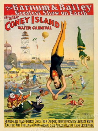 The Great Coney Island Water Carnival 1898 Classic Circus Poster - 24x32