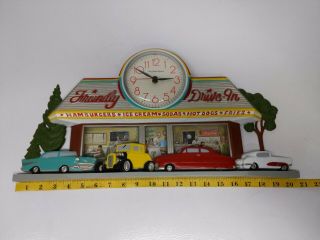 Vintage Coca Cola Family Drive - In Clock Burwood Usa 1988