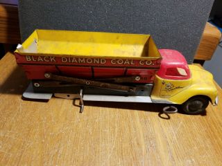 Vintage A Walt Reach Toy By Courtland Black Diamond Coal Co Windup Tin