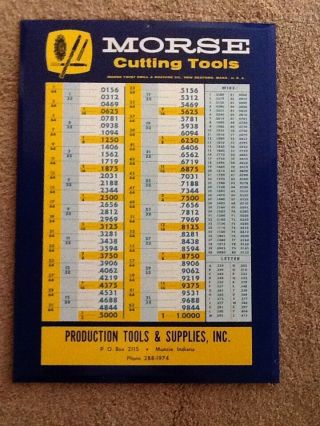 Vintage Morse Cutting Tools Metal Chart 16 " X22 " Fraction - Decimal Muncie,  Ind.