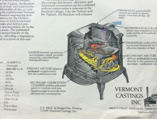 {Vintage} Vermont Castings: RESOLUTE Wood Burning Stove.  (1979) DIY & FLIPPERS 2