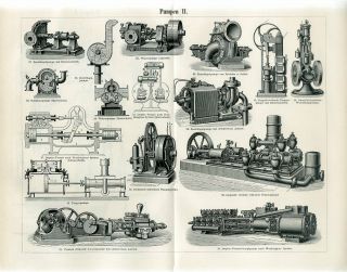 1895 Old Pumps Machines Antique Engraving Print