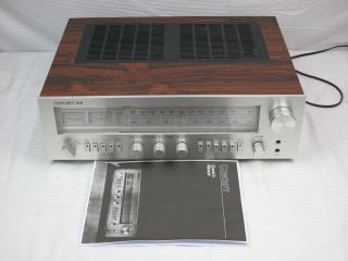 Vintage Concept 6.  5 Stereo Receiver - (670)