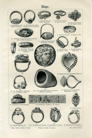 1894 Old Jewelry Rings Antique Engraving Print