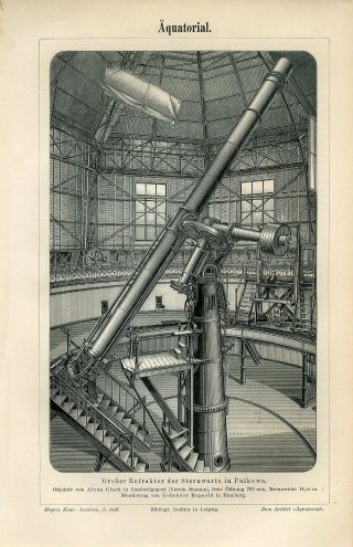 1895 Refractor Equatorial Mount Telescope Astronomy Antique Engraving Print