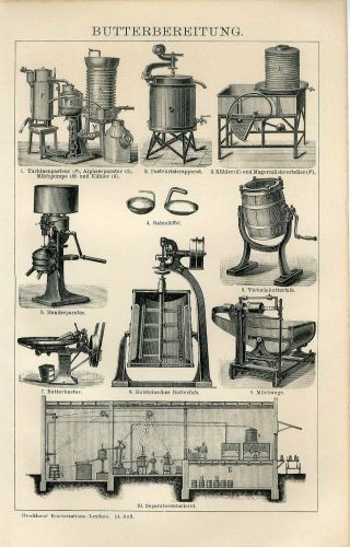 1894 Butter Making Machines Instruments Antique Engraving Print