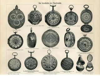 1895 Old Pocket Watches Ring Watch Antique Engraving Print
