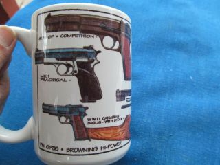 Cuppa 15 Oz.  Ceramic Mug Browning Hi - Power Revolvers Fn Gp35 2000 Usa